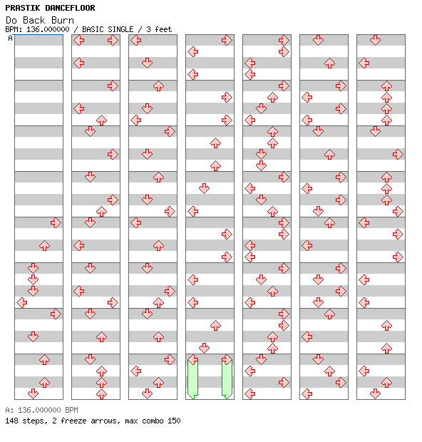 [Qualifier Singles] - Do Back Burn / 4 / BASIC