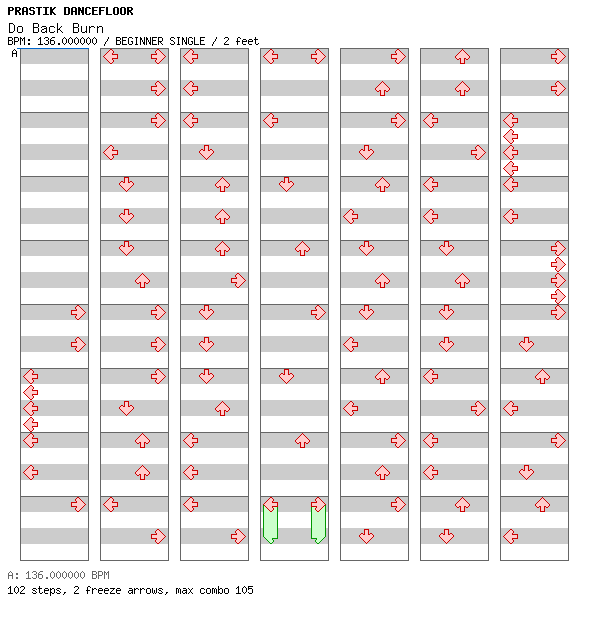 [Qualifier Singles] - Do Back Burn / 4 / BEGINNER