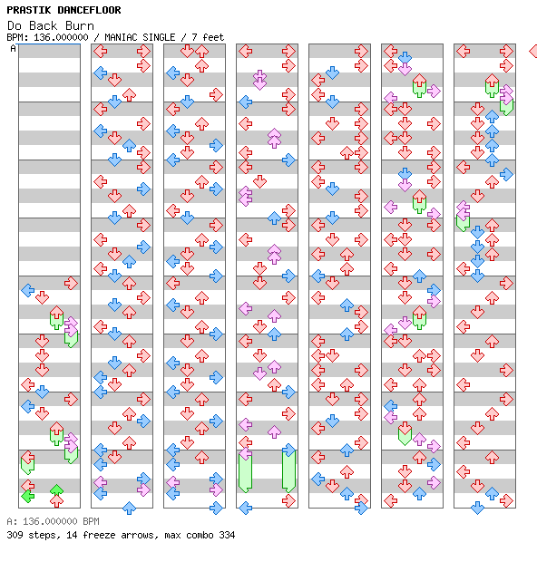 [Qualifier Singles] - Do Back Burn / 4 / MANIAC