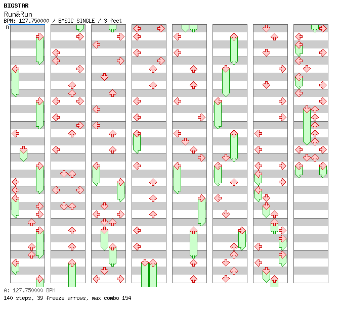 [Qualifier Singles] - Run&Run / 4 / BASIC