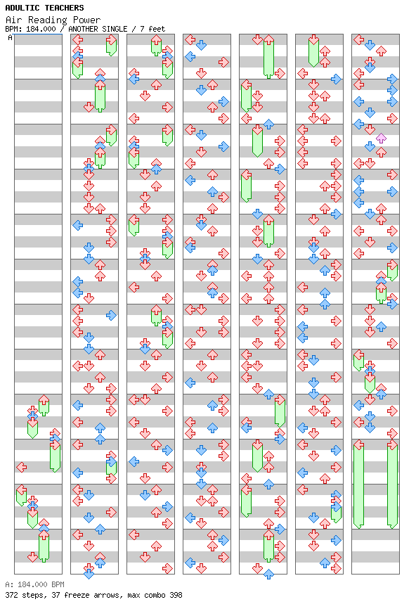 [Qualifier Singles] - Air Reading Power / 4 / ANOTHER
