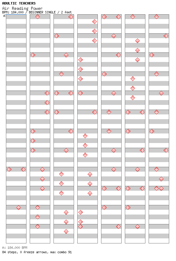 [Qualifier Singles] - Air Reading Power / 4 / BEGINNER