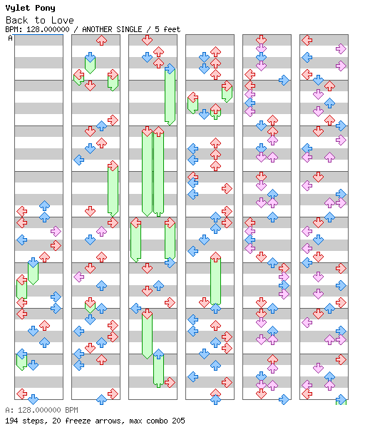 [Qualifier Singles & Doubles] - Back to Love / 4 / ANOTHER