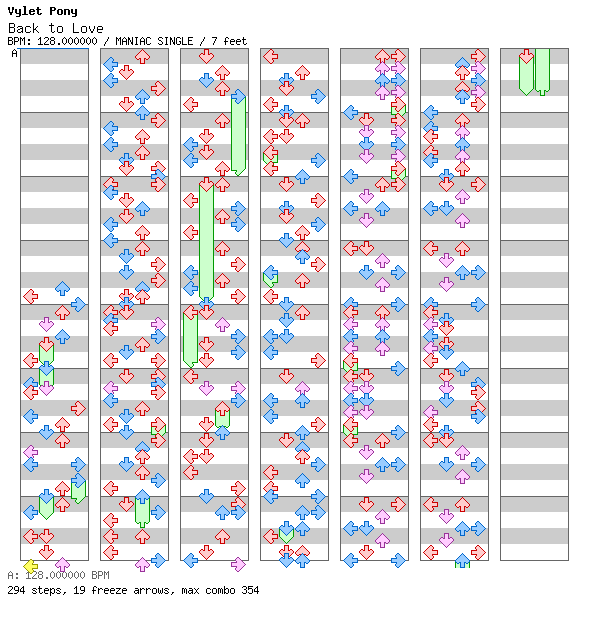 [Qualifier Singles & Doubles] - Back to Love / 4 / MANIAC