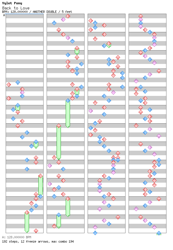 [Qualifier Singles & Doubles] - Back to Love / 8 / ANOTHER