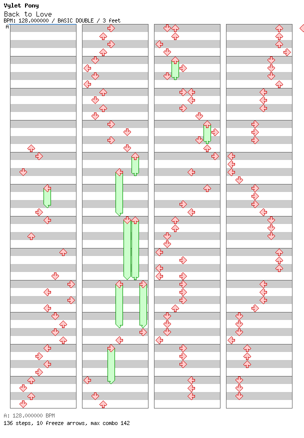 [Qualifier Singles & Doubles] - Back to Love / 8 / BASIC