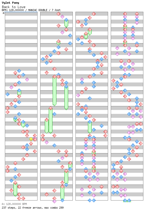 [Qualifier Singles & Doubles] - Back to Love / 8 / MANIAC
