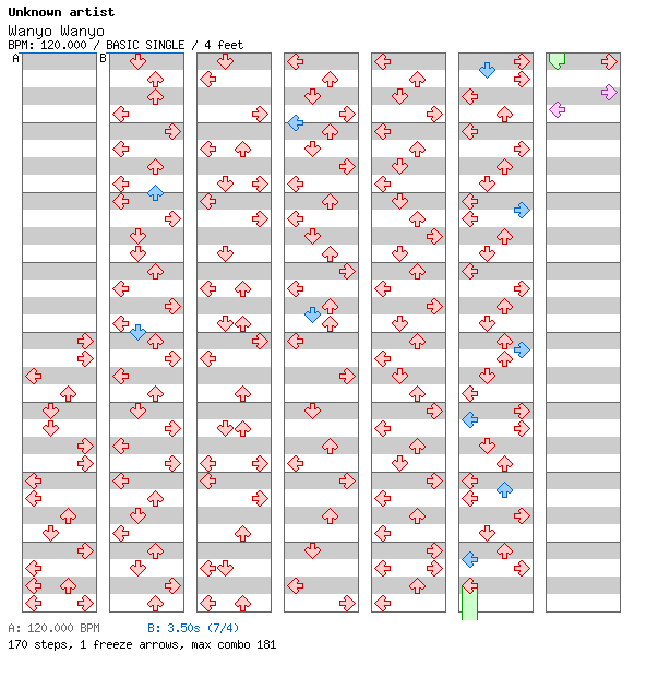 [Qualifier Singles] - Wanyo Wanyo / 4 / BASIC