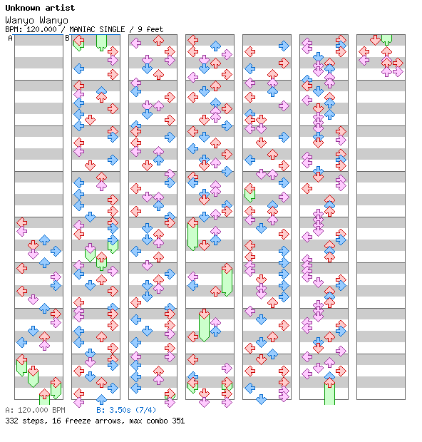 [Qualifier Singles] - Wanyo Wanyo / 4 / MANIAC