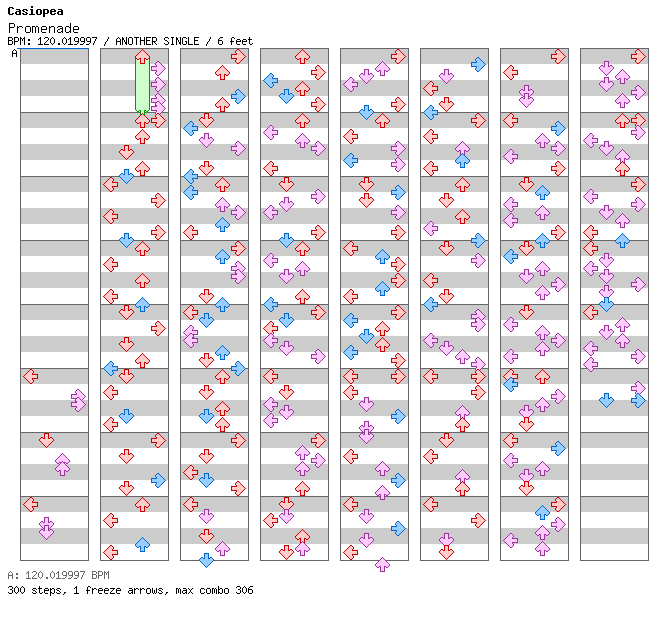 [Qualifier Singles] - Promenade / 4 / ANOTHER