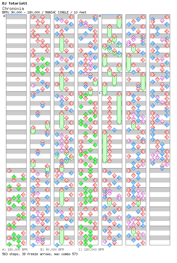 [Qualifier Singles] - Chronoxia / 4 / MANIAC