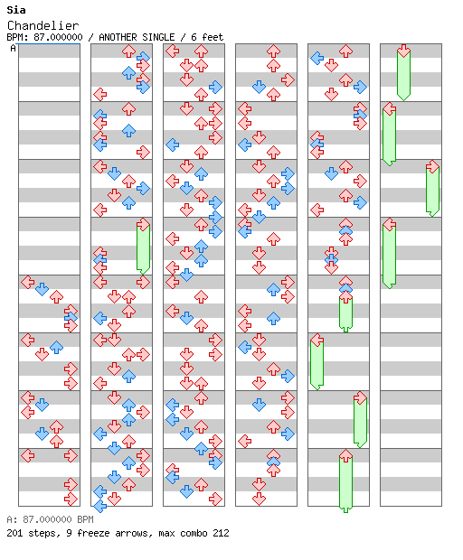 [Round 1 Singles] - Chandelier / 4 / ANOTHER