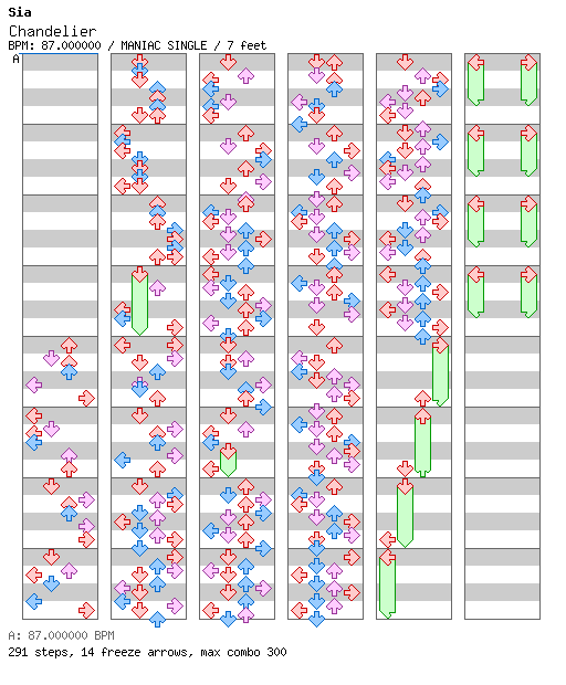 [Round 1 Singles] - Chandelier / 4 / MANIAC