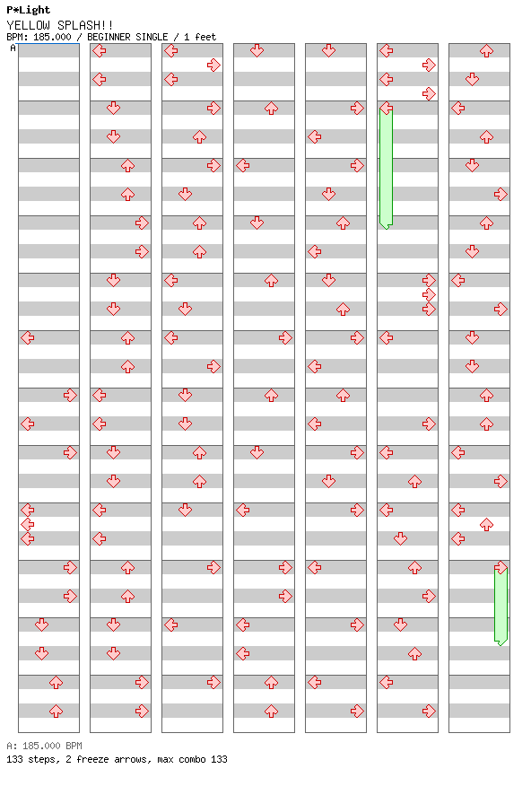 [Round 1 Singles] - YELLOW SPLASH!! / 4 / BEGINNER
