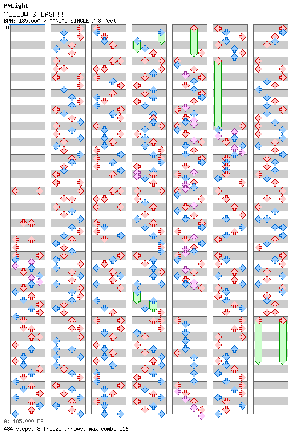 [Round 1 Singles] - YELLOW SPLASH!! / 4 / MANIAC