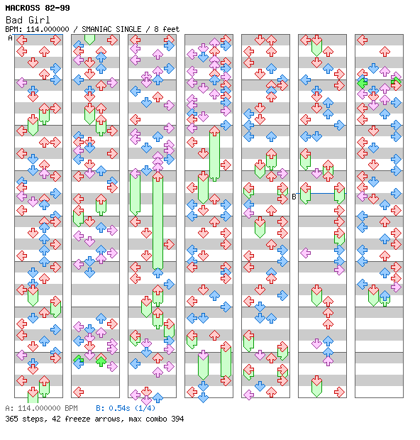 [Round 1 Singles & Doubles] - Bad Girl (w Lancaster) / 4 / SMANIAC