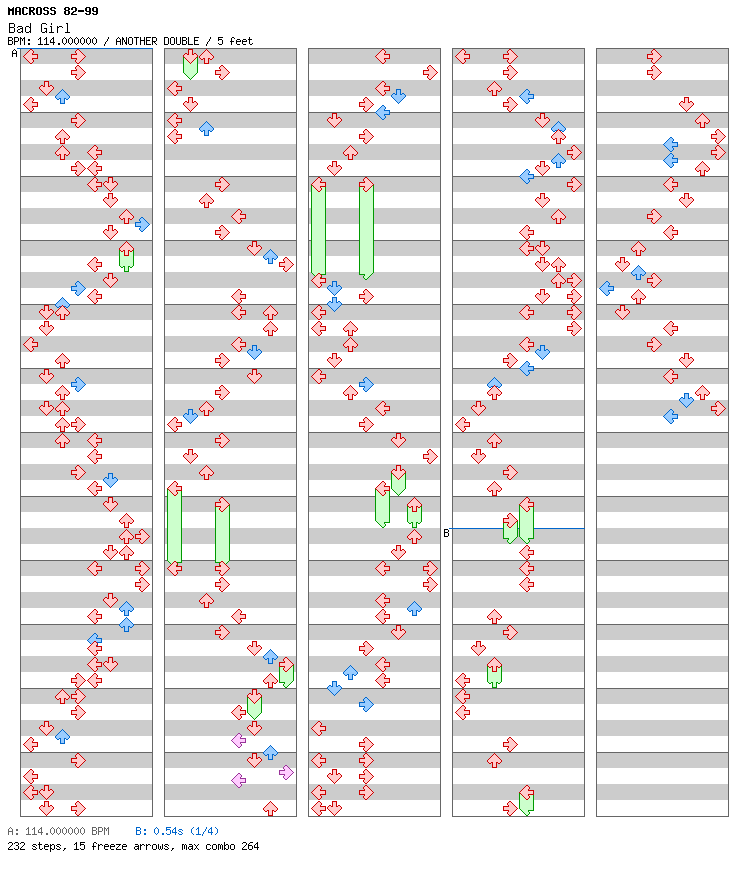 [Round 1 Singles & Doubles] - Bad Girl (w Lancaster) / 8 / ANOTHER