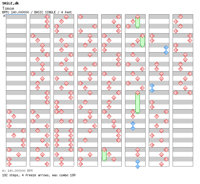 [Round 1 Singles] - Tomoe / 4 / BASIC