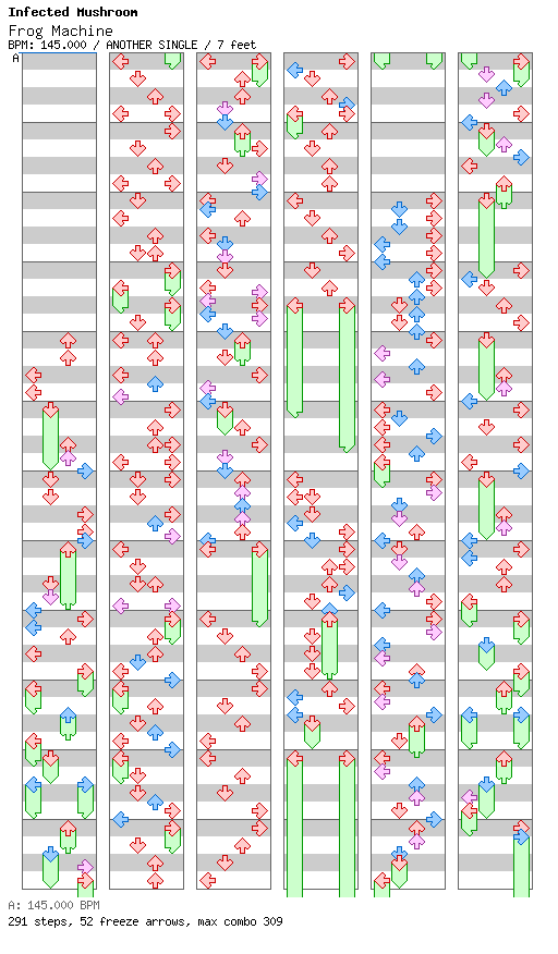 [Round 1 Singles] - Frog Machine / 4 / ANOTHER