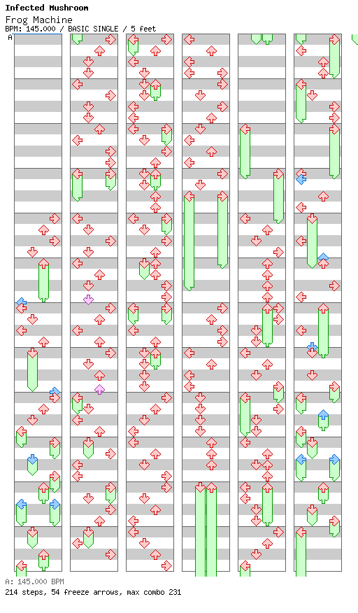 [Round 1 Singles] - Frog Machine / 4 / BASIC