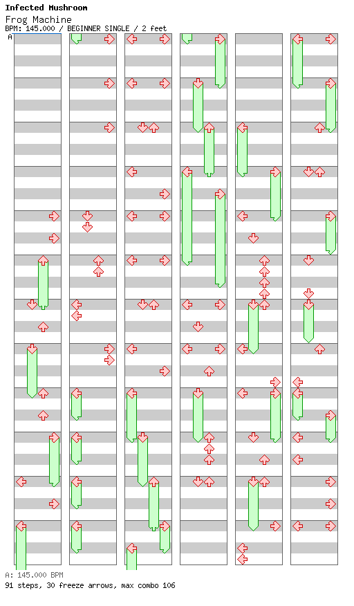 [Round 1 Singles] - Frog Machine / 4 / BEGINNER
