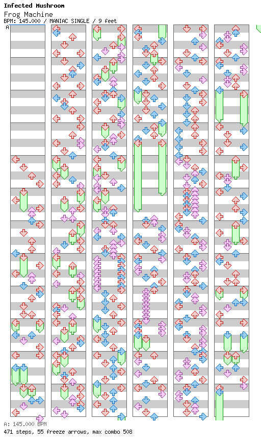 [Round 1 Singles] - Frog Machine / 4 / MANIAC