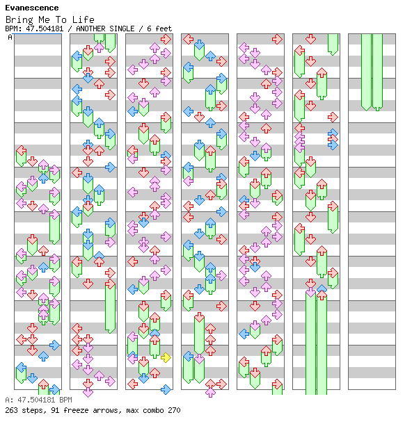 [Round 1 Singles & Doubles] - Bring Me To Life / 4 / ANOTHER