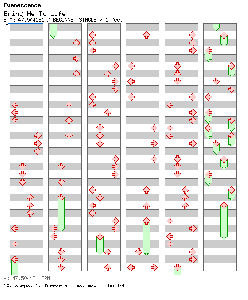 [Round 1 Singles & Doubles] - Bring Me To Life / 4 / BEGINNER