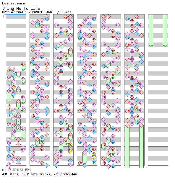 [Round 1 Singles & Doubles] - Bring Me To Life / 4 / MANIAC