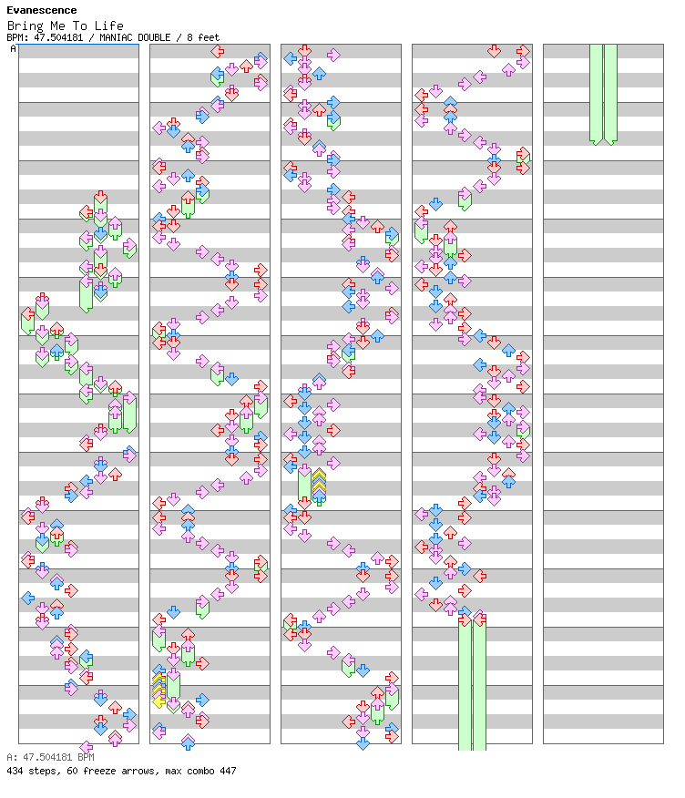 [Round 1 Singles & Doubles] - Bring Me To Life / 8 / MANIAC