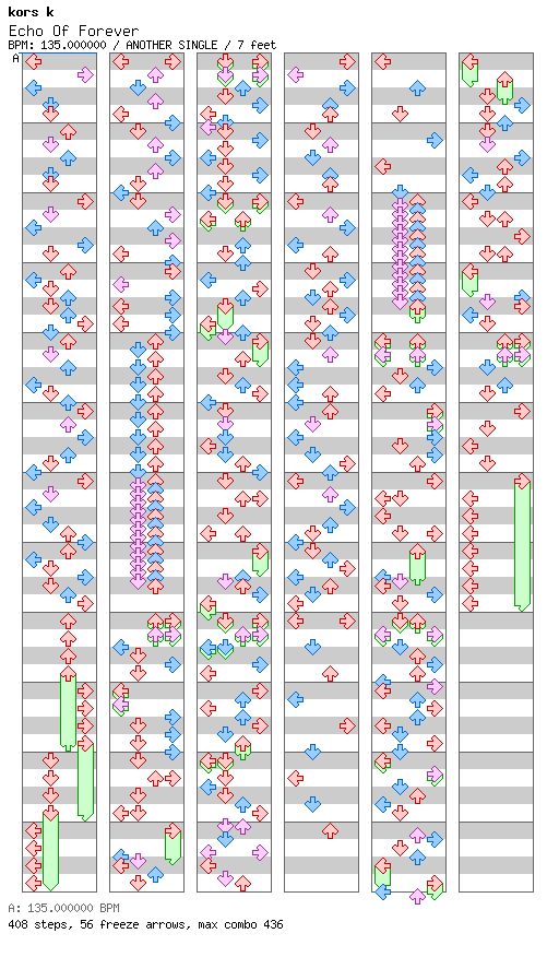 [Round 1 Singles] - Echo Of Forever / 4 / ANOTHER
