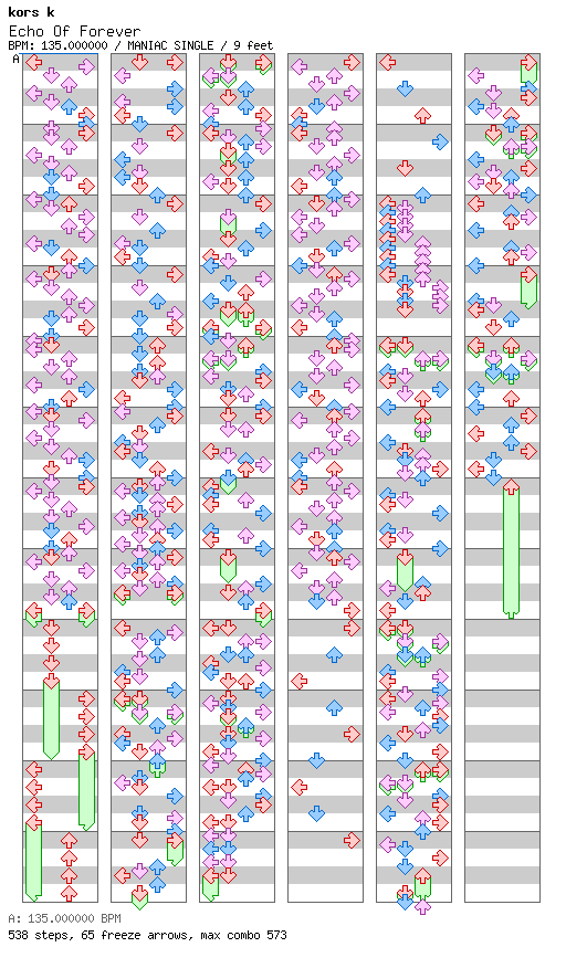 [Round 1 Singles] - Echo Of Forever / 4 / MANIAC