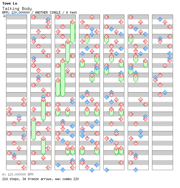 [Round 1 Singles] - Talking Body / 4 / ANOTHER
