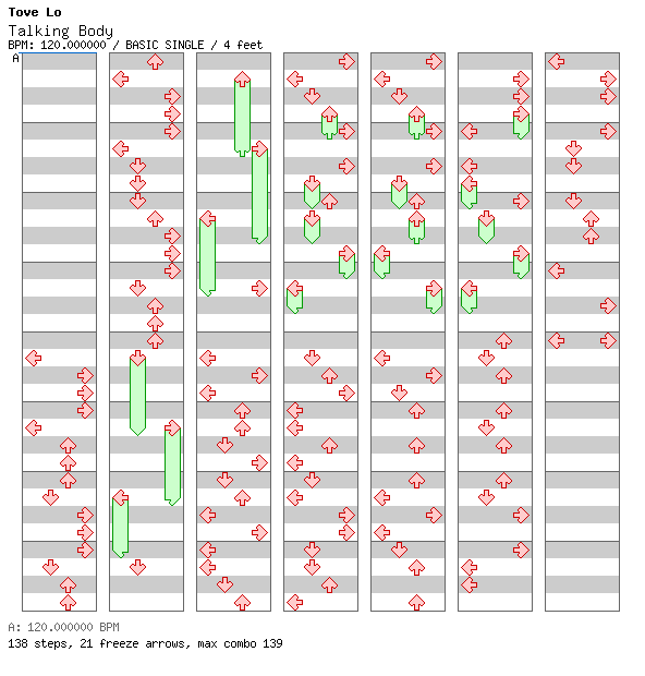 [Round 1 Singles] - Talking Body / 4 / BASIC