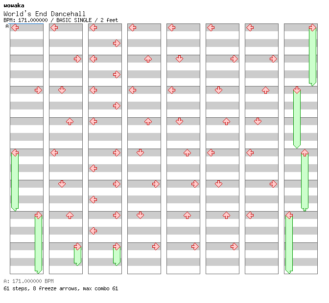 [Round 1 Singles] - World's End Dancehall / 4 / BASIC