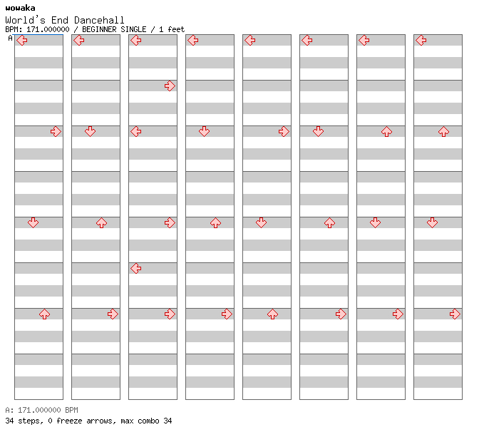 [Round 1 Singles] - World's End Dancehall / 4 / BEGINNER