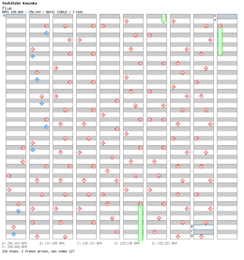 [Round 1 Singles & Doubles] - Plum / 4 / BASIC
