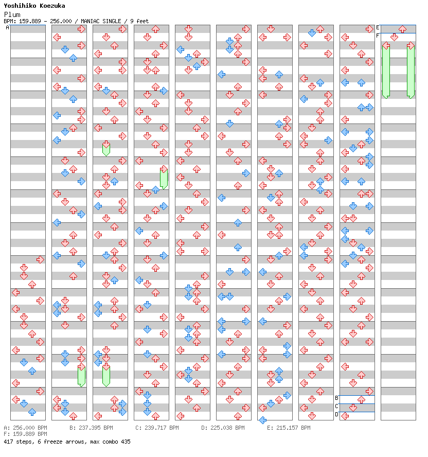 [Round 1 Singles & Doubles] - Plum / 4 / MANIAC