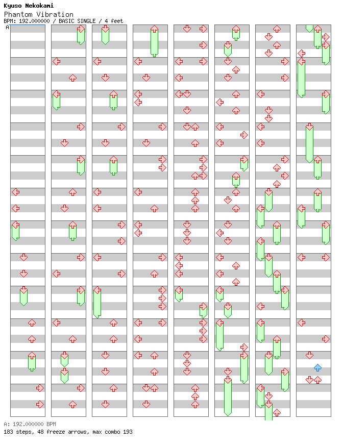 [Round 1 Singles] - Phantom Vibration / 4 / BASIC