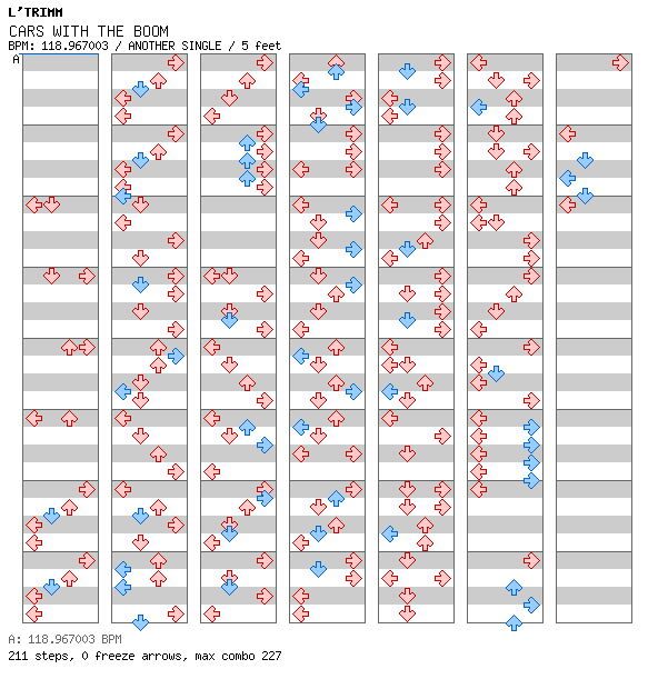 [Round 1 Singles] - CARS WITH THE BOOM / 4 / ANOTHER