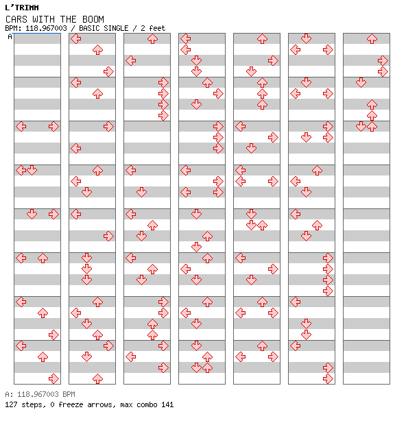 [Round 1 Singles] - CARS WITH THE BOOM / 4 / BASIC