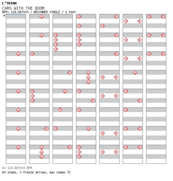 [Round 1 Singles] - CARS WITH THE BOOM / 4 / BEGINNER