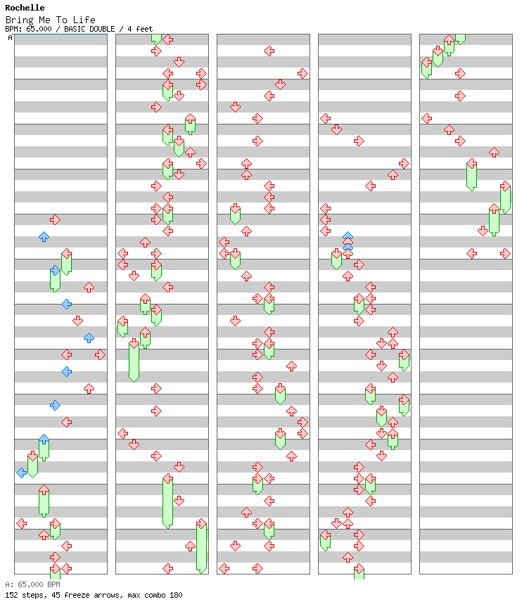 [Round 1 Doubles] - Bring Me To Life / 8 / BASIC