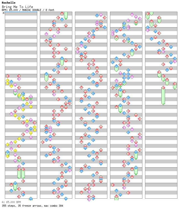 [Round 1 Doubles] - Bring Me To Life / 8 / MANIAC