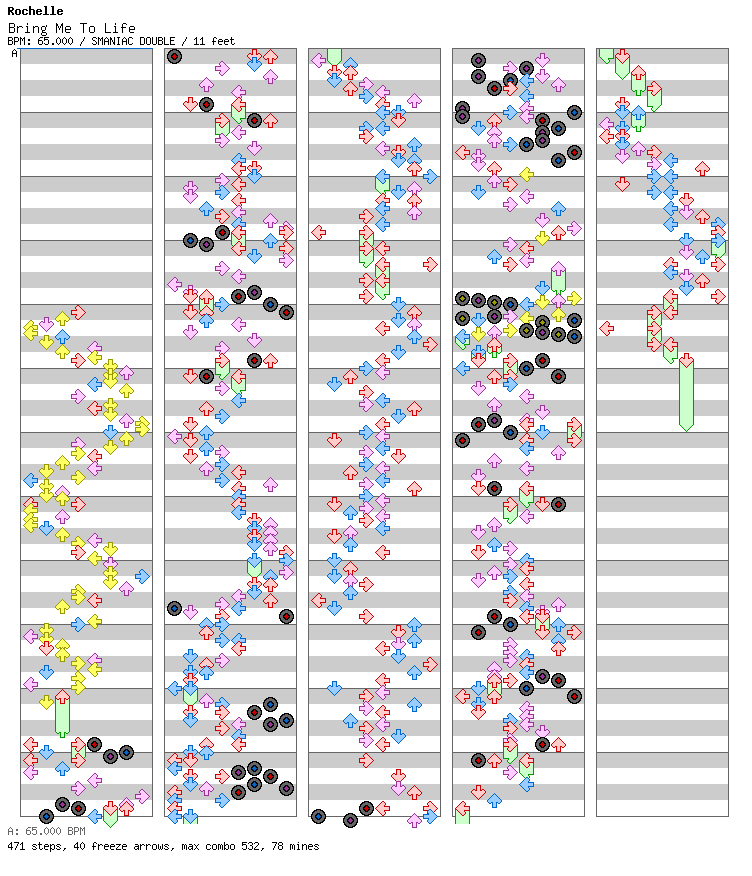 [Round 1 Doubles] - Bring Me To Life / 8 / SMANIAC