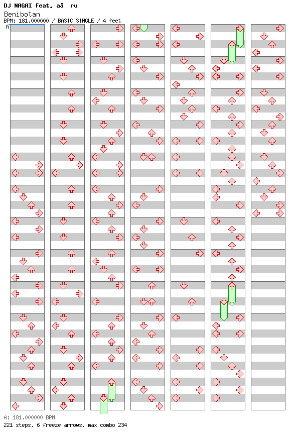 [Round 1 Doubles] - Benibotan / 4 / BASIC