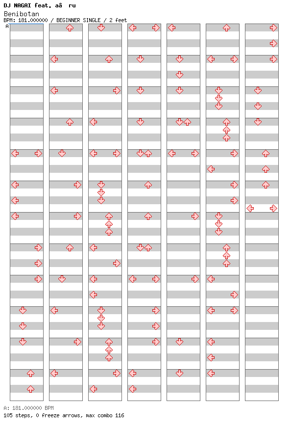 [Round 1 Doubles] - Benibotan / 4 / BEGINNER