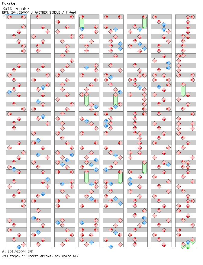 [Round 2 Singles] - Rattlesnake / 4 / ANOTHER