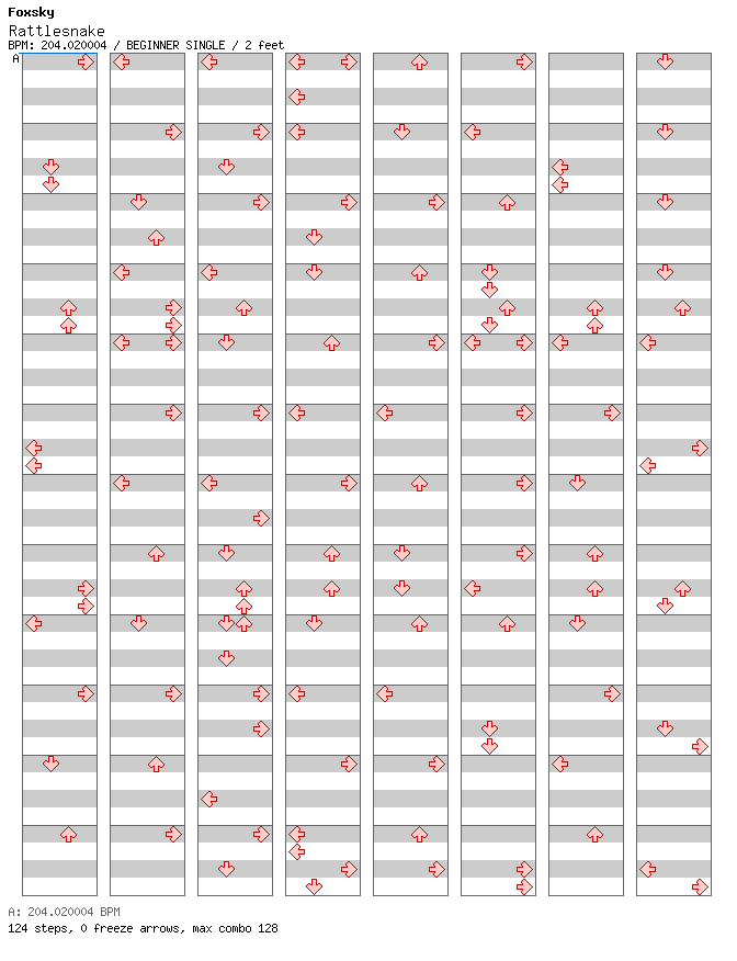 [Round 2 Singles] - Rattlesnake / 4 / BEGINNER