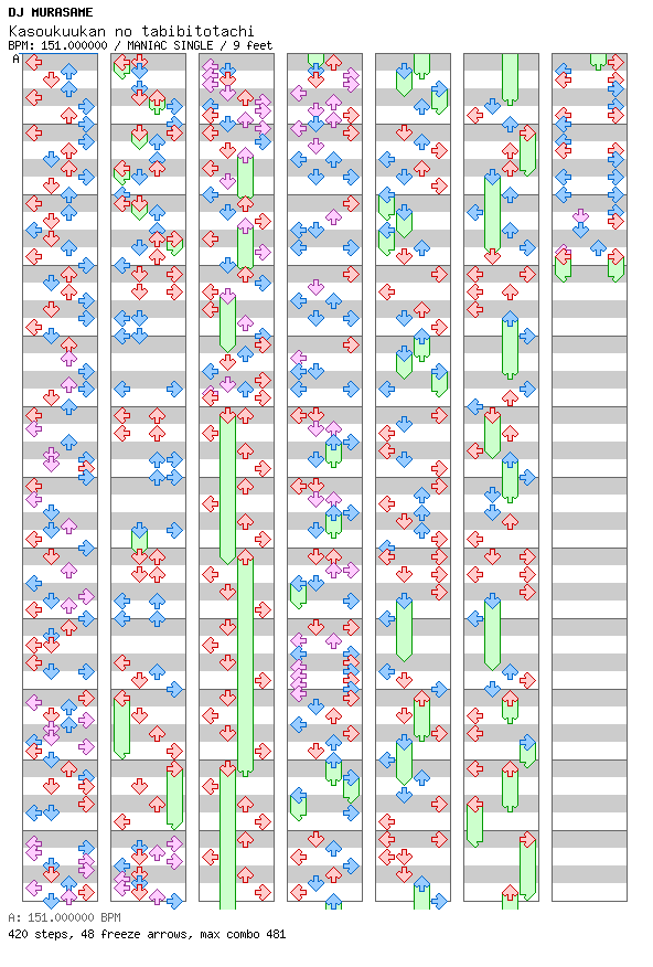 Kasoukuukan no tabibitotachi / 4 / MANIAC